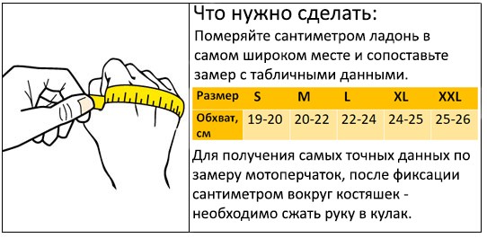 Мотоперчатки FOX DIRTPAW синие, размер - L