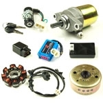 Генераторы (статоры, роторы)